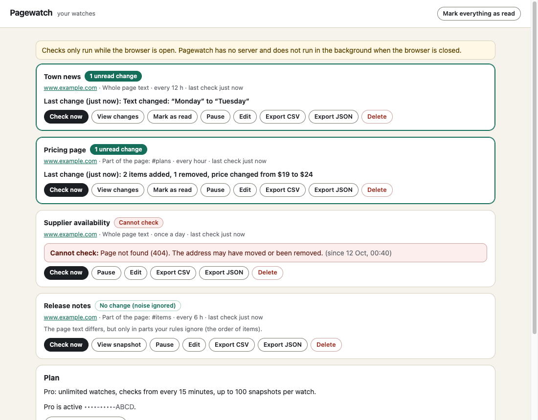 Pagewatch watch list