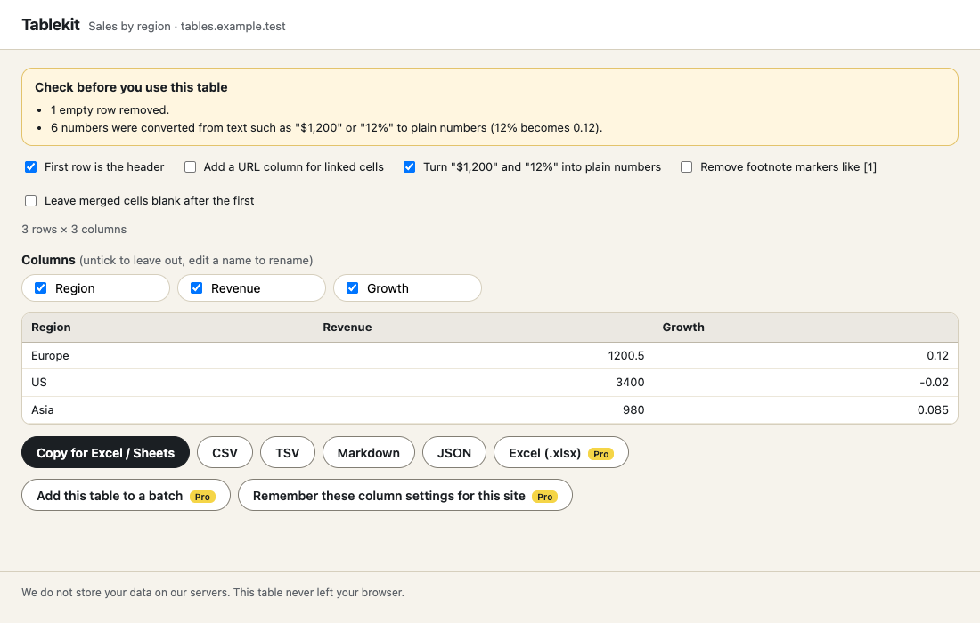 Tablekit preview with the plain numbers option on, showing revenue as 1200.5 and growth as 0.12